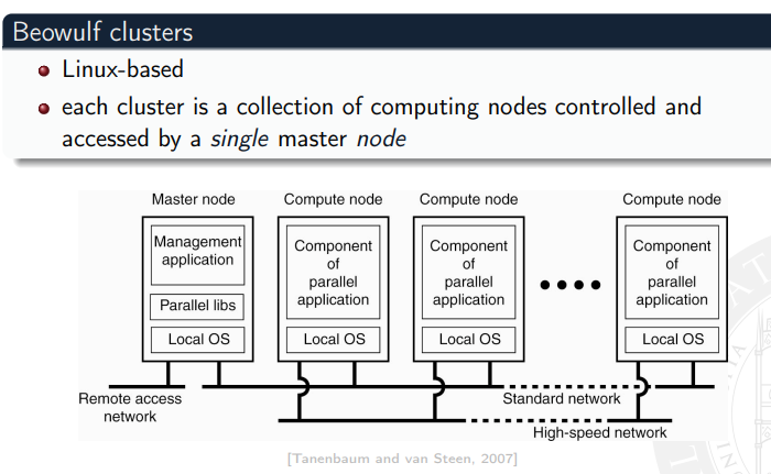 image/universita/ex-notion/Goals of Distributed systems/Untitled 4